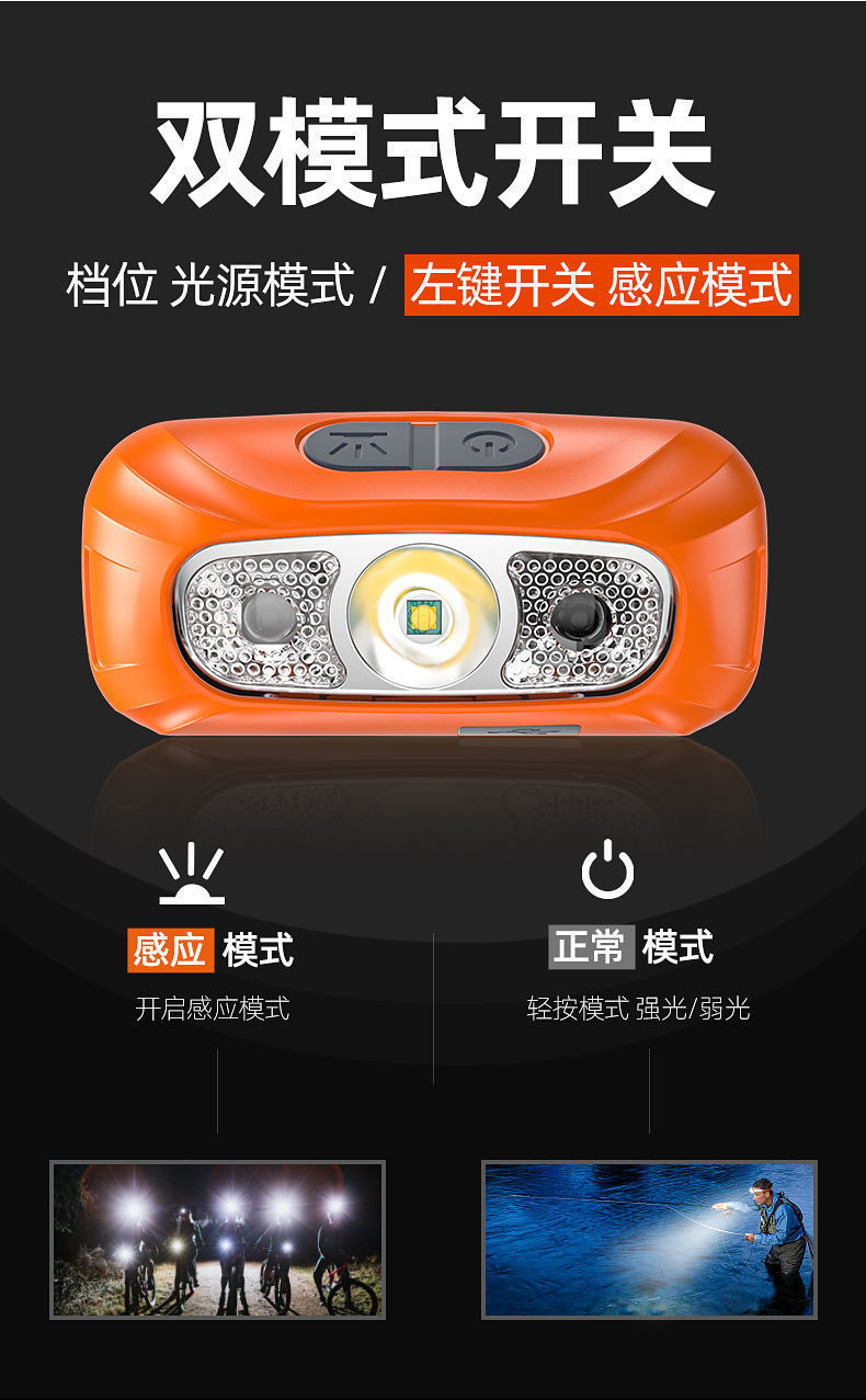 强光头灯充电超亮头戴式照明灯超长续航感应户外夜钓鱼家用手电筒详情9
