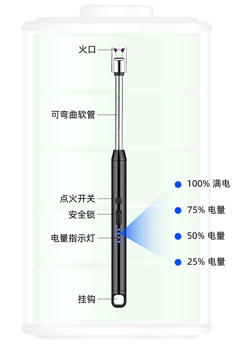 厂家批发Type-充电打火机点火器厨房煤气灶加长软管360°自由旋转详情13