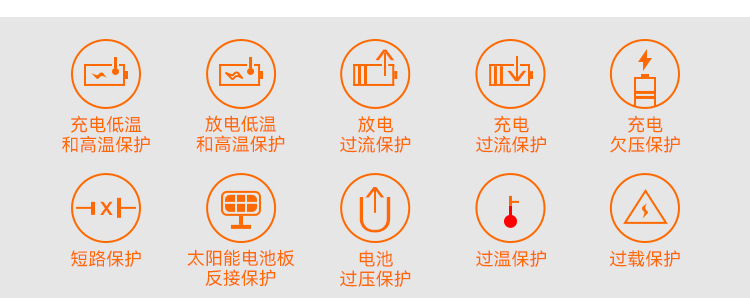 The 3000W24V solar off-grid inverter 80A reverse control integrated machine solarinverter is a cross-border bestseller pic 19