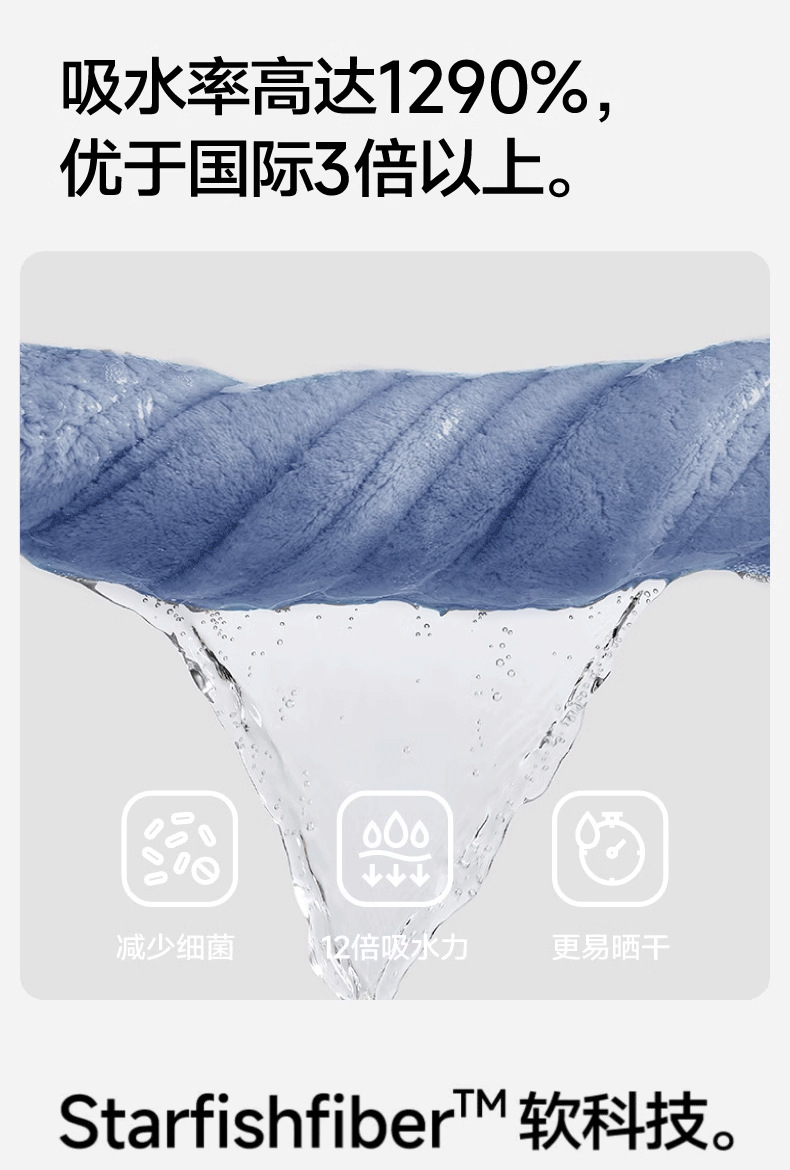 [新品]三利毛巾厂家批发珊瑚绒毛巾成人柔软吸水面巾情侣洗脸巾详情4