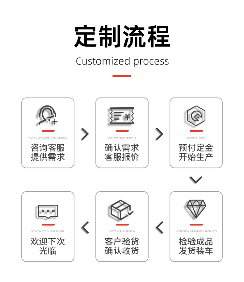 室外藤椅北欧桌椅单椅防水绳防晒设计师户外别墅庭院凳藤编椅子藤椅椅子花园桌子详情17