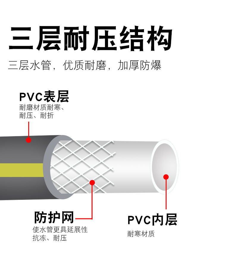 工厂批发环保型加厚三胶一线灰色4分洗车水管高压水管花园软管详情4