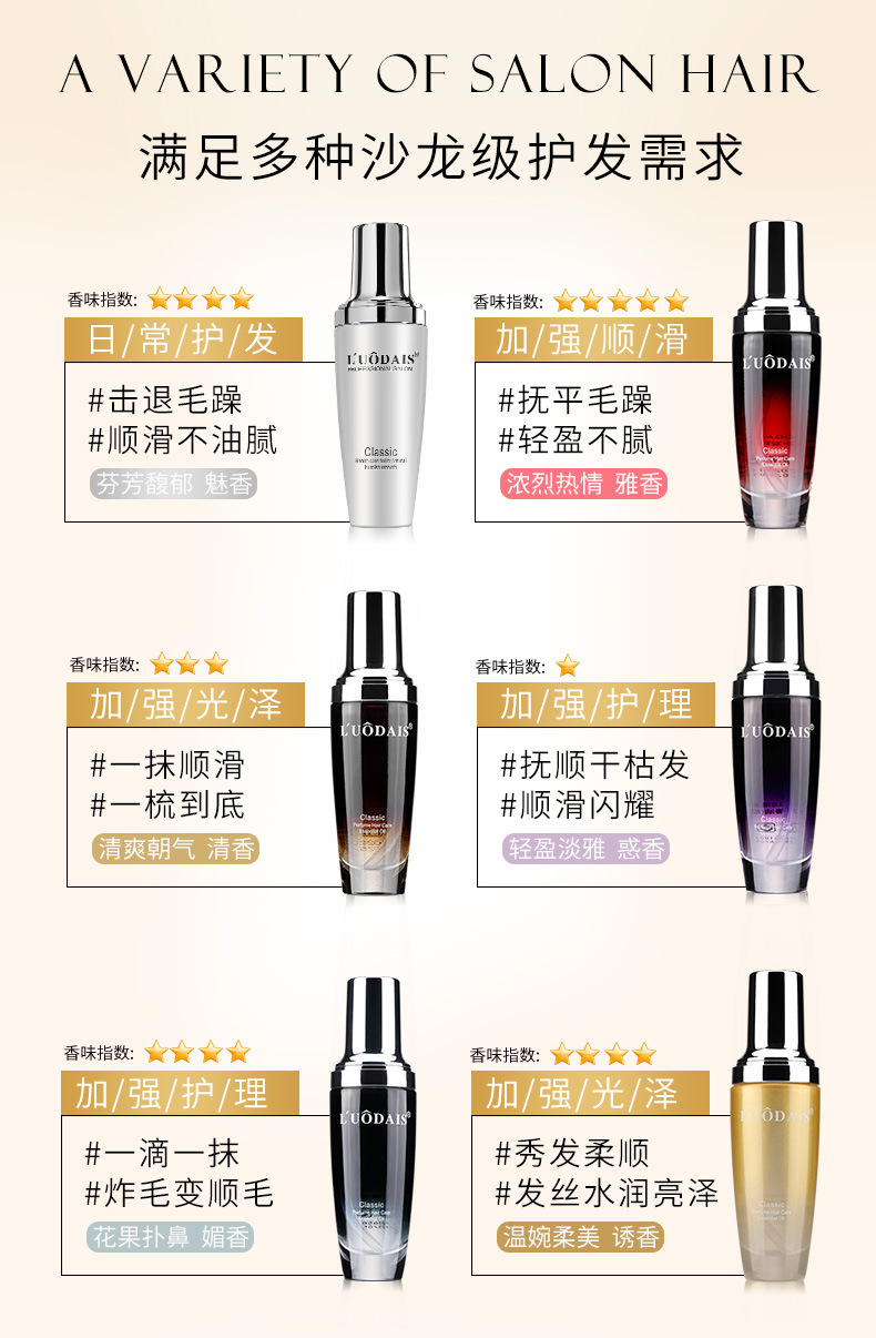 洛黛诗护发精油发尾油精华液头发护理免洗正品理发店发廊厂家批发详情3