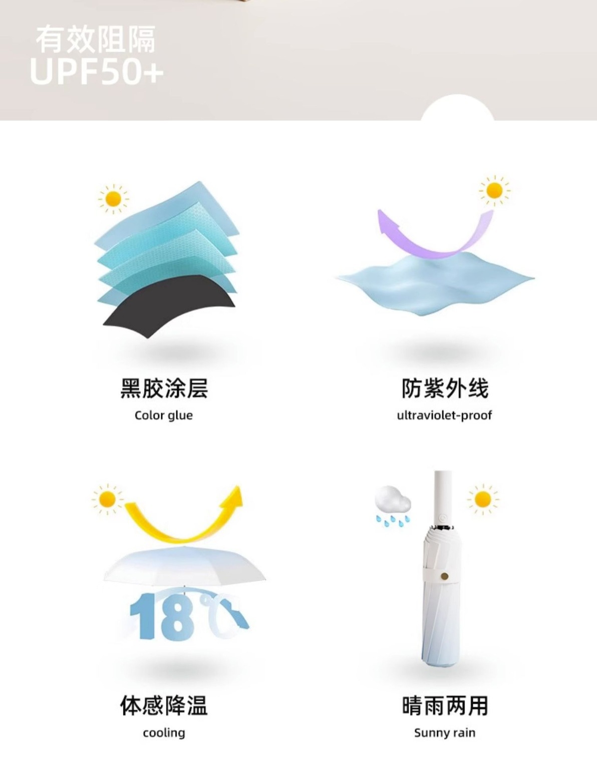 Fully automatic gradient umbrella, all-weather dual-purpose for women and men, thickened and reinforced, specially designed for students to go to school with UV protection pic 2