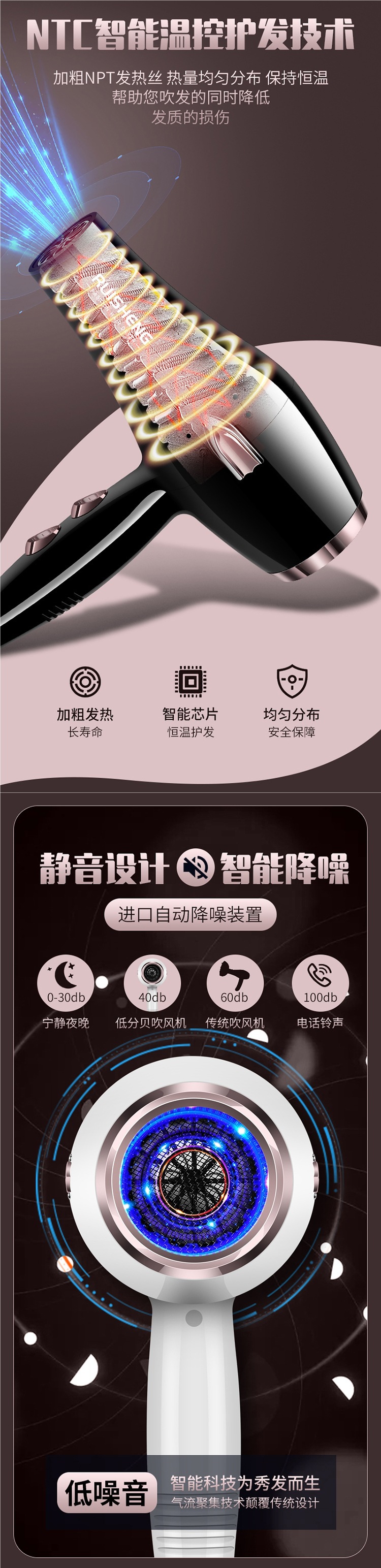 德国发型师吹风机3000发廊大功率家用强风冷热风蓝光负离子护发静详情8