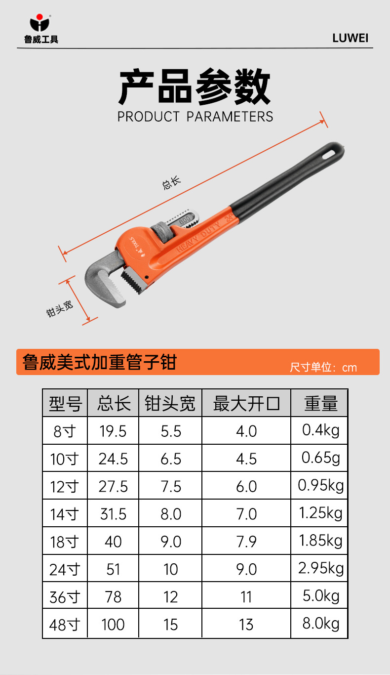 Heavy-duty pipe pliers, labor-saving and quick pipe pliers, universal wrench, water pipe pliers, American plastic-coated pipe pliers, household small pipe pliers pic 2