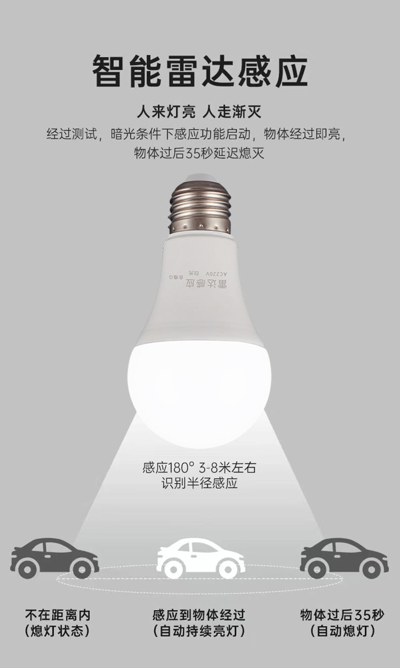 Intelligent sensing LED bulb infrared human body microwave radar sound and light control no-switch wiring balcony corridor light pic 6
