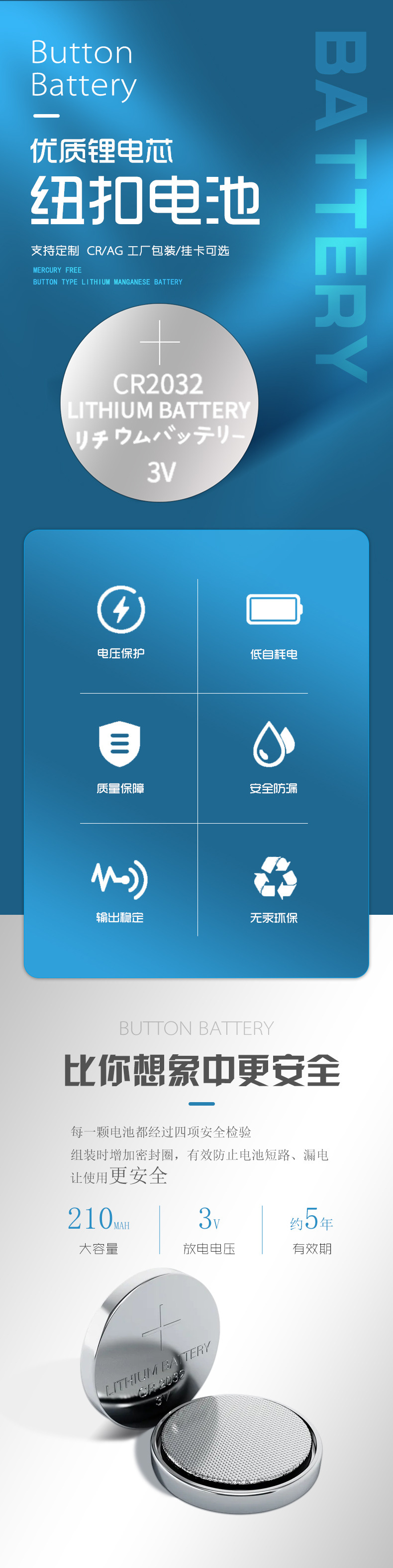 工厂直供cr2032纽扣电池 遥控器蜡烛灯应援棒3V锂锰扣式电子电池详情1