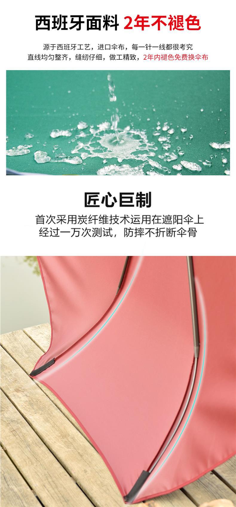 戟晔户外遮阳伞庭室外桌椅带伞摆摊太阳伞户外伞露营广告民宿中详情24