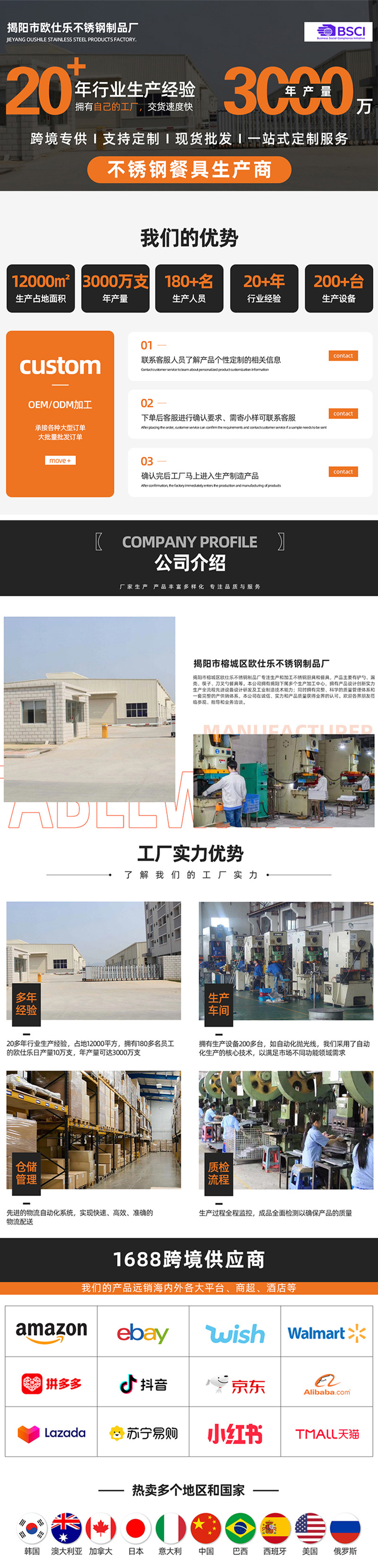25年新款跨境不锈钢餐具套装西餐1010牛排刀叉甜品勺48/24件套装详情1