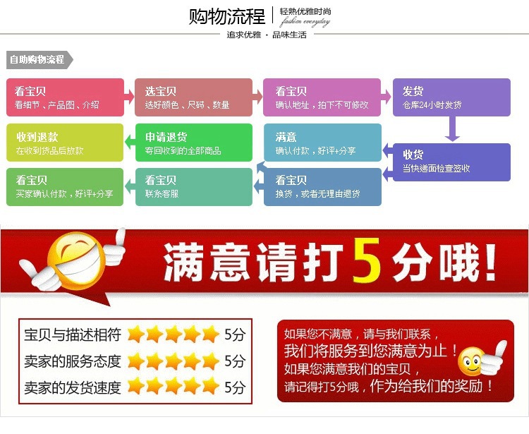 简约透明塑料盒 收纳盒 多功能收纳储物盒 分类收纳首饰盒 饰品盒详情10