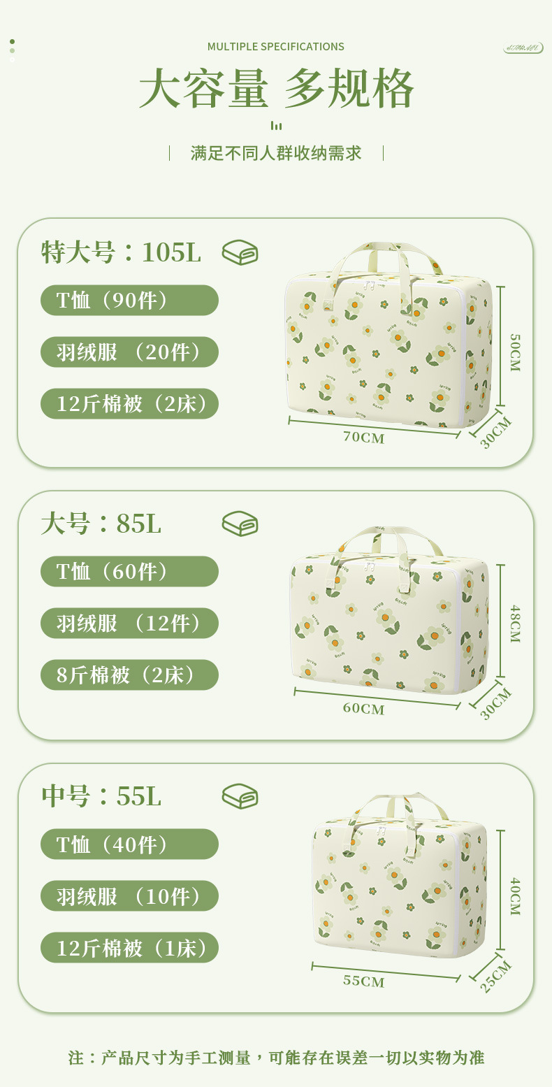 New large-capacity moving packing bags, quilt storage bags, clothes and cotton quilts, luggage sorting bags, waterproof and moisture-proof wholesale pic 13