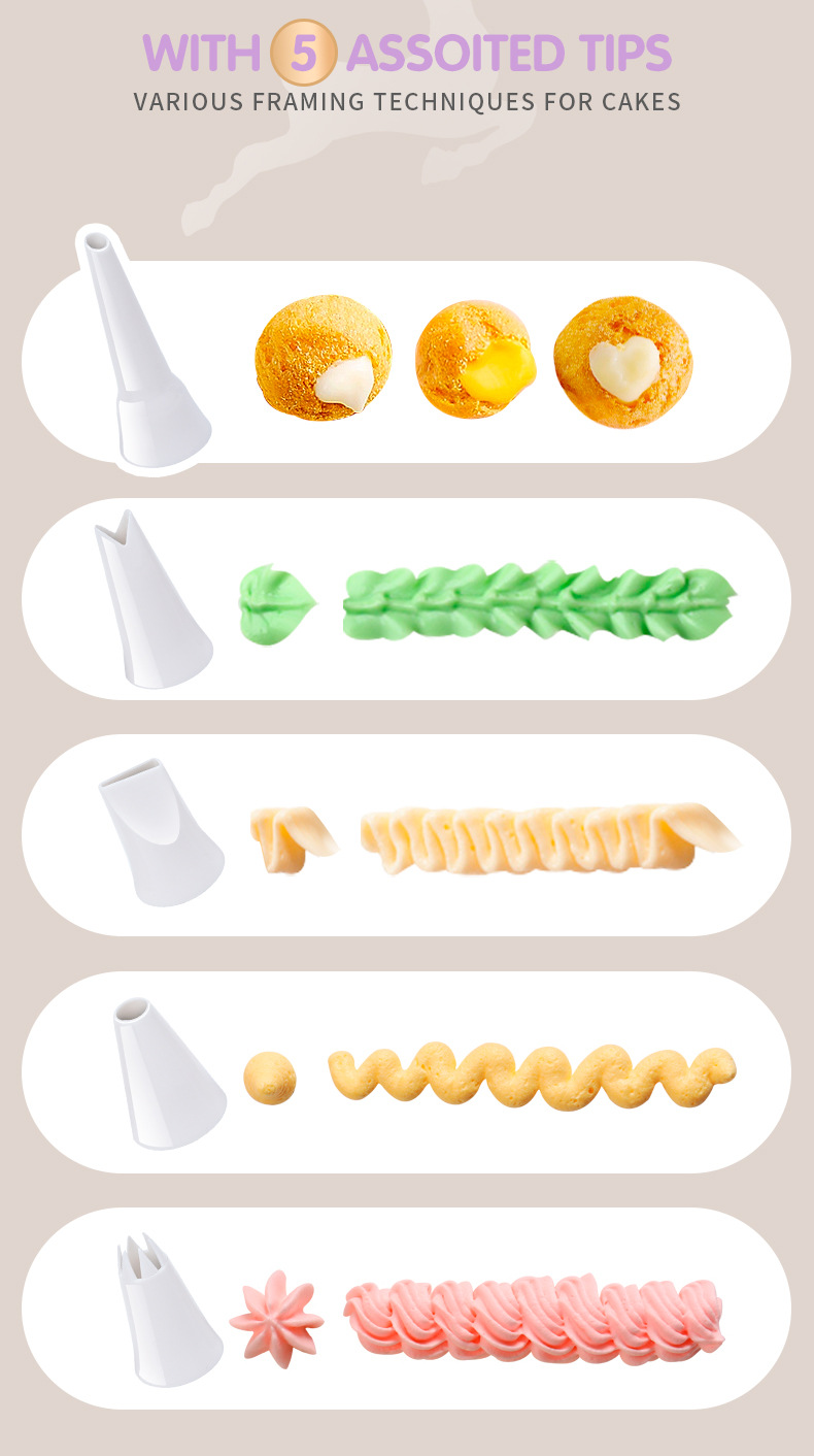 Amazon Home wholesale cookie gun, ABS multi-functional piping machine, baking set, and various styles of cream gun pic 5