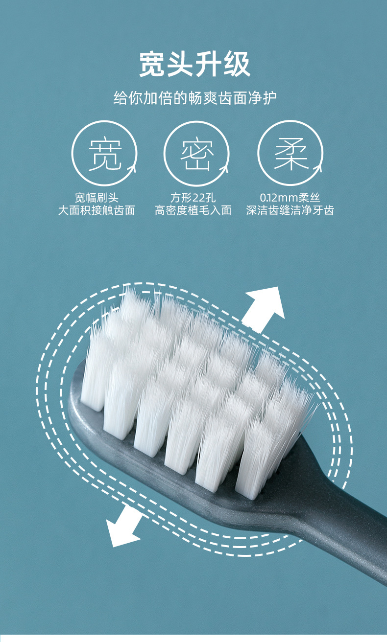 牙刷软毛独立成人家用情侣女男士宽头超细毛牙刷高级厂家现货批发详情6