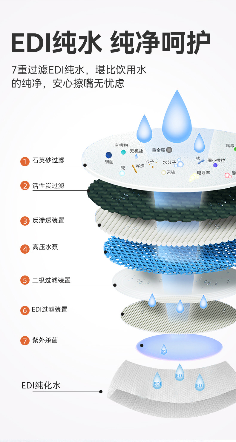 婴儿手口定制10抽湿纸巾批发工厂家用母婴儿童手口专用清洁湿纸巾详情12