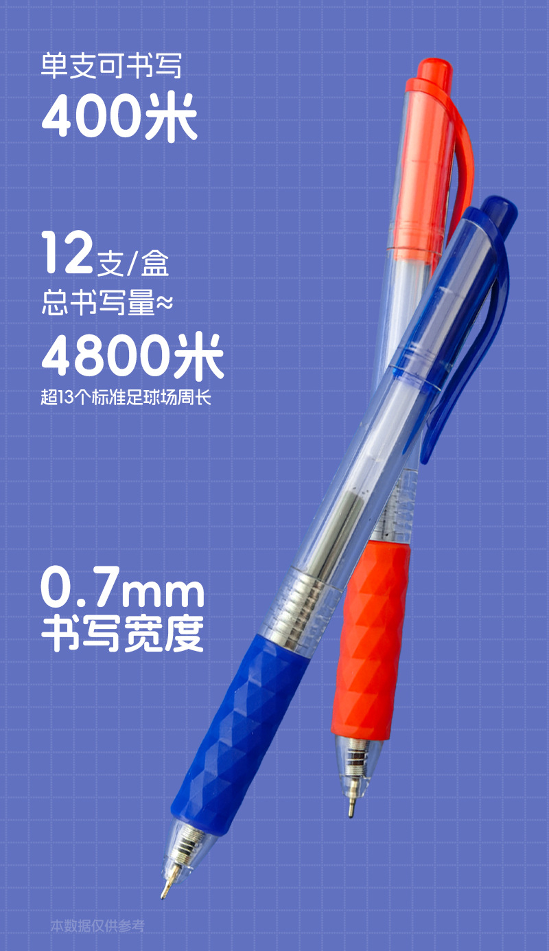 Sunnybelt按动式中油笔0.7mm圆珠笔油性笔芯空管产品展示图详情8