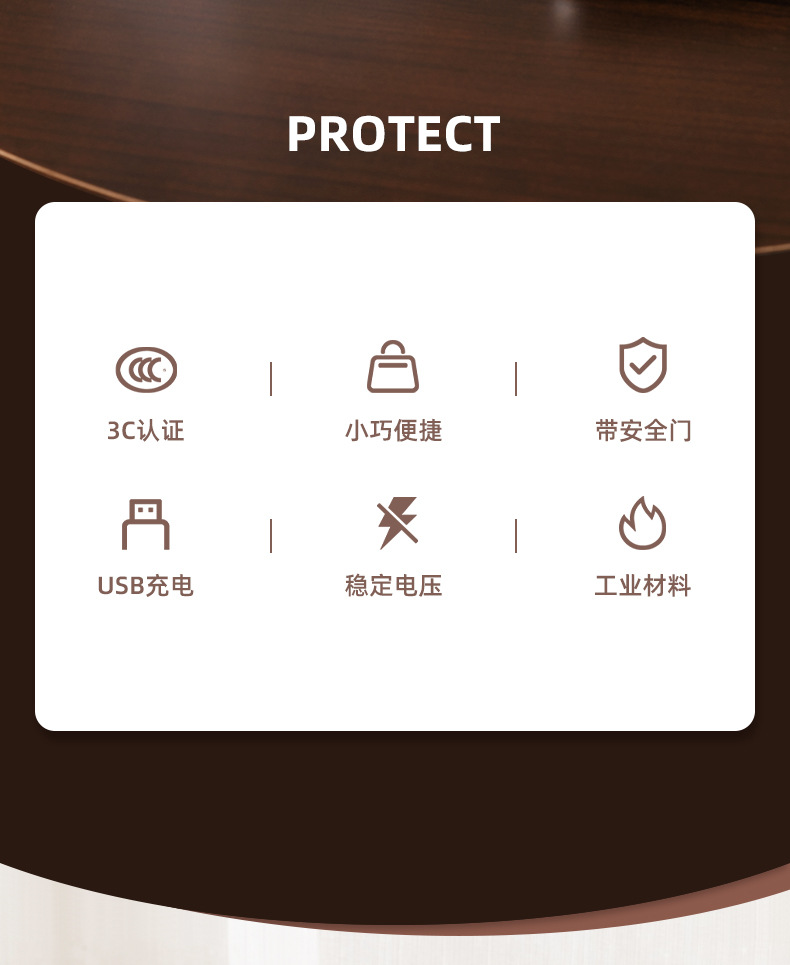 魔方插排家用电源插座转换插头一转多孔多功能孔带USB+c孔详情2