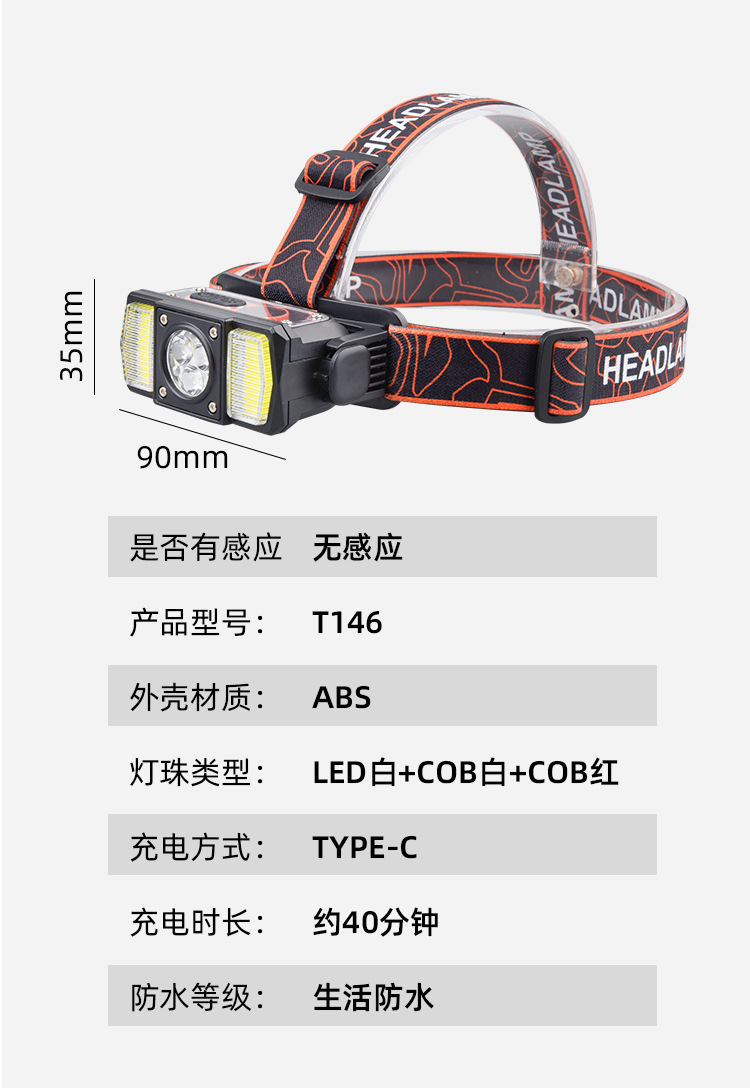 跨境新款感应头灯Type-C充电户外智能屏显跑步钓鱼LED强光头灯详情22