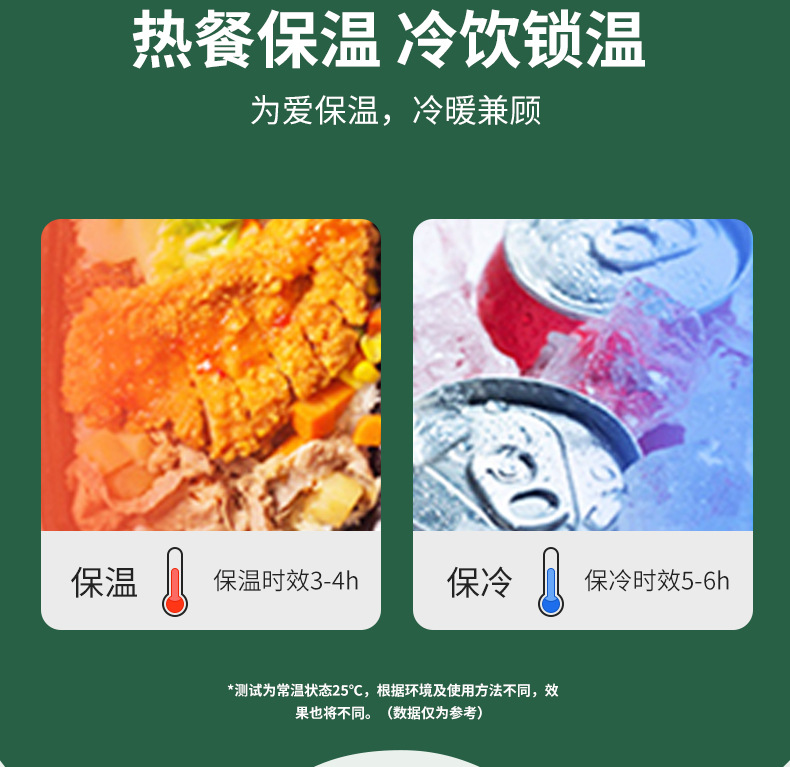 三能新款儿童卡通保温包亚马逊学生带餐饭盒袋 跨境手提保冷冰包详情17