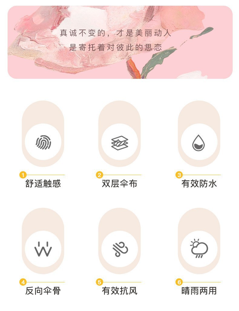 三折黑胶双层伞双面花伞防晒防紫外线遮阳伞太阳伞女油画伞晴雨伞详情4