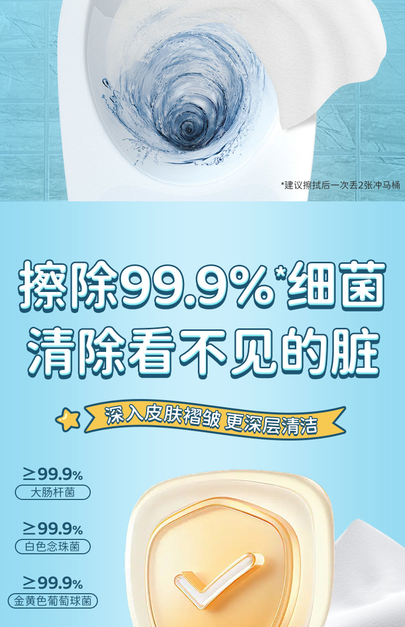 湿纸巾家用大包纯水湿巾纸清洁大包婴儿家用湿纸大包家庭装湿纸巾详情15