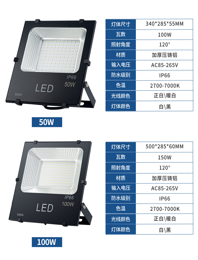 LED outdoor aluminum material floodlight, Black Diamond 5054 surface mount high-brightness floodlight, community basketball court floodlight pic 12