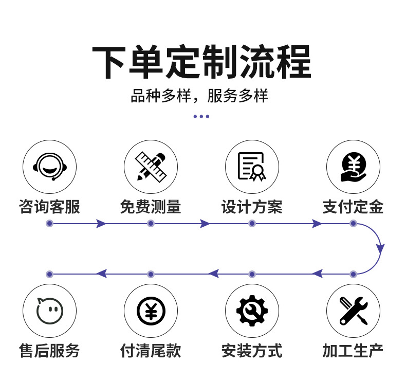 定制理发围布披肩不沾发剪发理发器赠送一次性染发围布70-140批发详情5