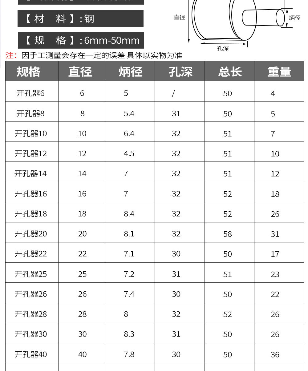 temu, a 15-piece set of 50mm all-ceramic marble and ceramic hole-punching wonder, is selling well pic 7