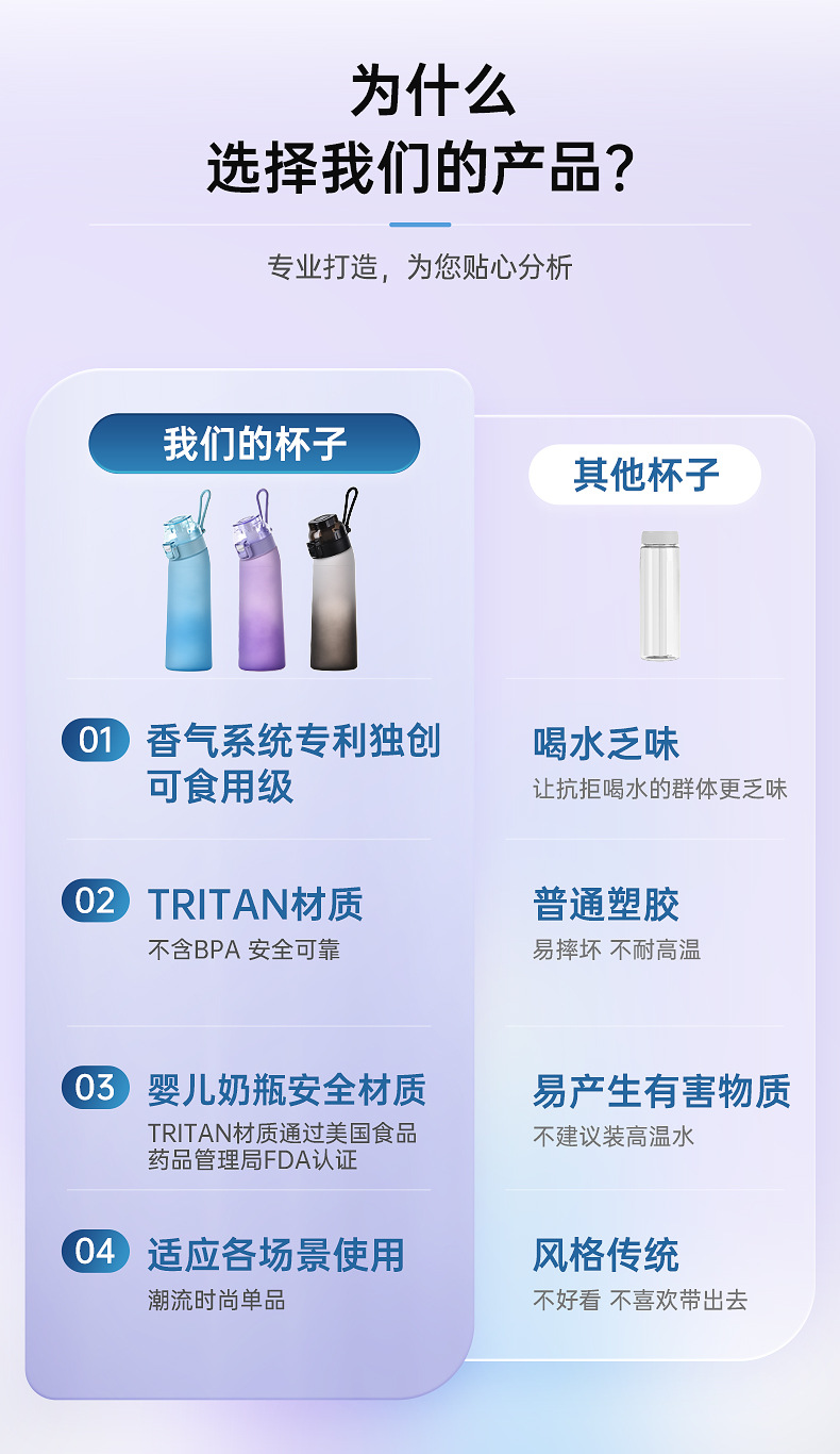 The fragrant cup is selling well. The fun and creative tritan water cup is designed for girls with a high level of appearance. It is a student sports cup with a straw and a gradient handle pic 5