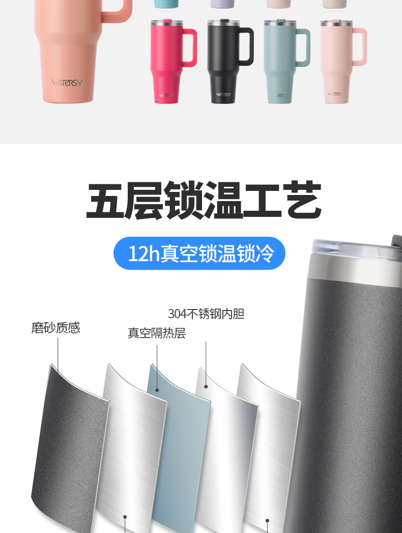 亚马逊热销304不锈钢保温汽车杯渐变40oz冰霸杯带手柄30oz吸管杯详情3