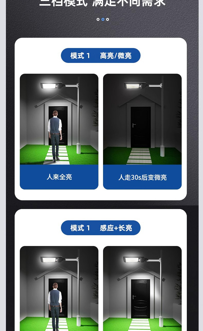 Solar lighting fixtures, household outdoor garden lamps, integrated radar sensor lamps, waterproof and lightning-proof led solar lamps pic 13