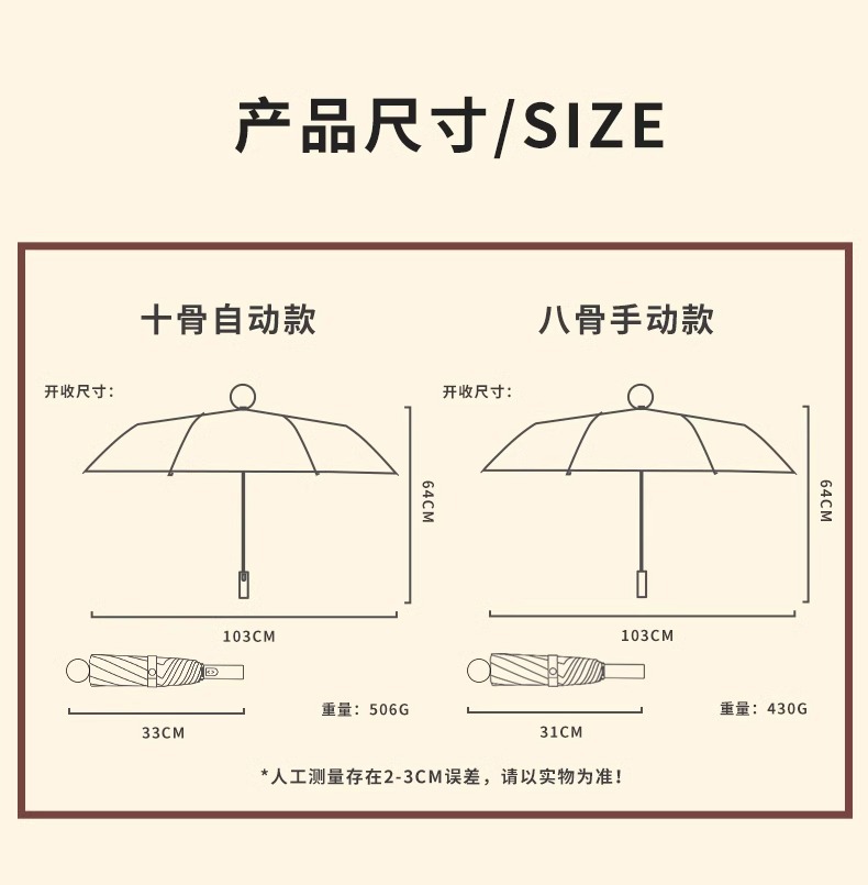 103cm自动10骨晴雨伞两用女加大防晒太阳伞号高颜值男士折叠遮阳详情31