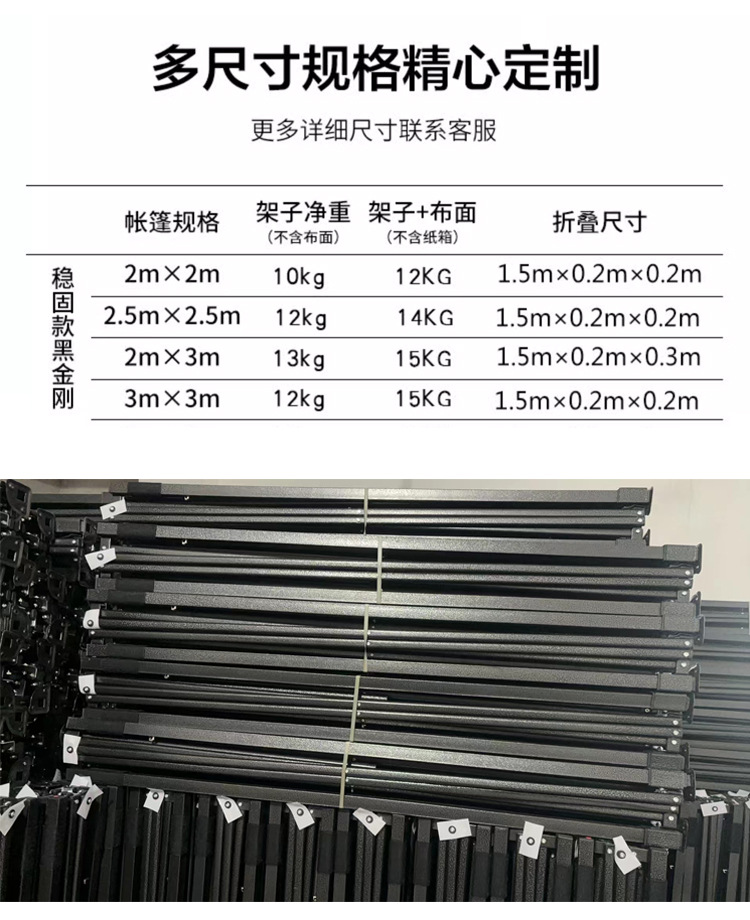 户外活动展示雨棚广告促销tent四角折叠摆摊大伞3米x3米展览帐篷详情12