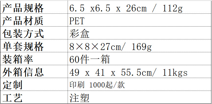 The simulated plastic mineral water bottle is suitable for hiding money and items, private savings, gifts in hidden compartments, and festival gifts in the inner layer pic 1