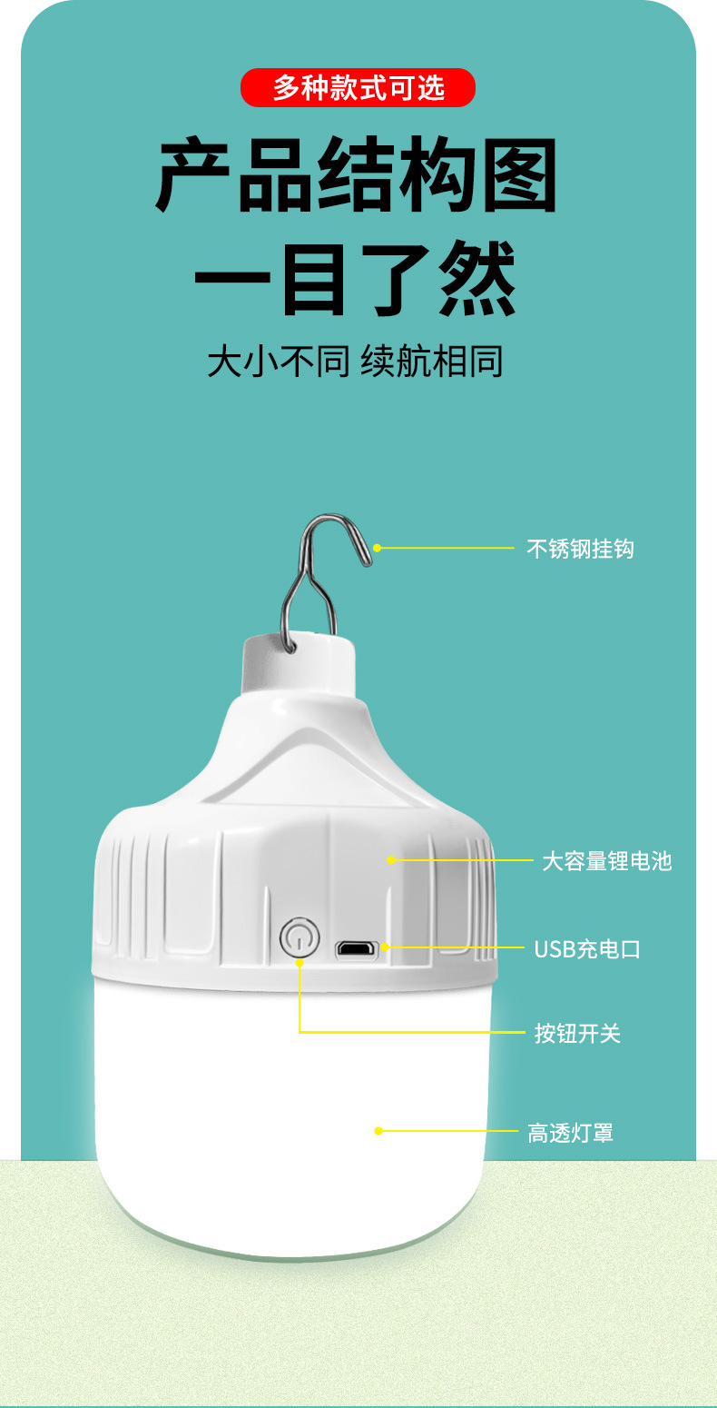 usb rechargeable bulb, night market stall light, household power outage emergency lighting, outdoor led camping light, battery life pic 10