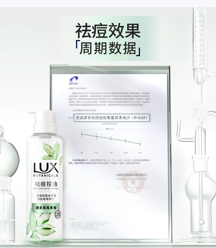 LUX力士祛痘控油精华香氛沐浴露鼠尾草香橙花鸢尾香370G详情12