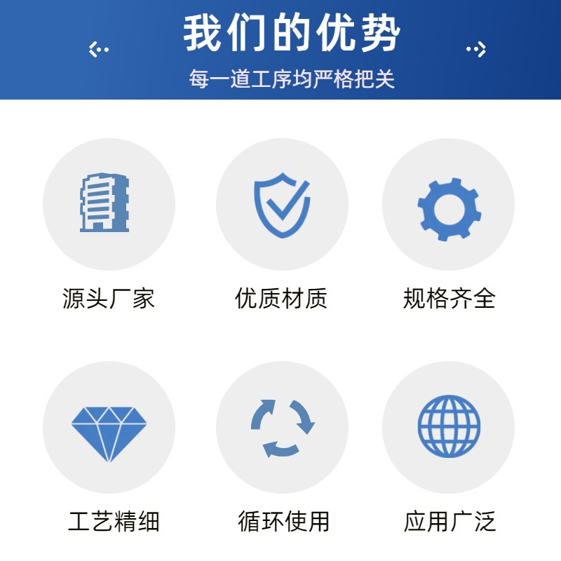 Six-in-one Travel Set, packaged in bottles for business trips, convenient travel cosmetics and personal care packaged in empty bottles pic 6