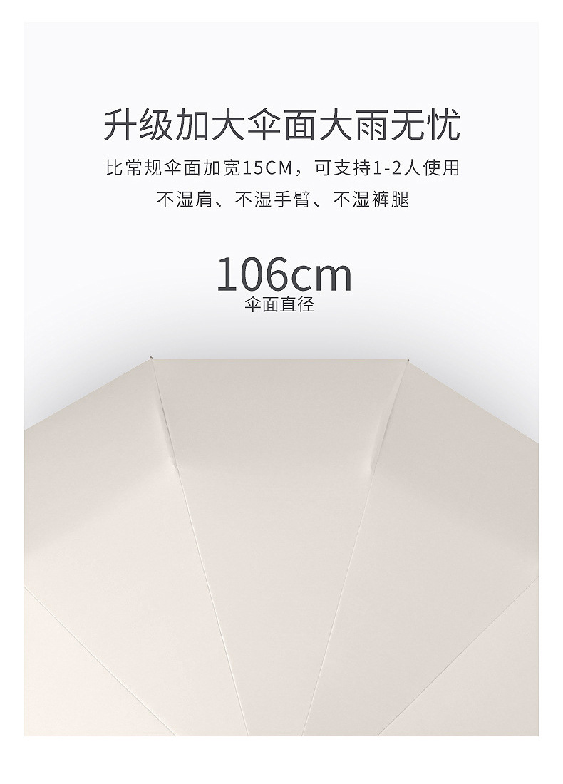 24骨全自动雨伞大号三折遮阳防晒伞男女晴雨伞两用折叠伞大量批发详情7