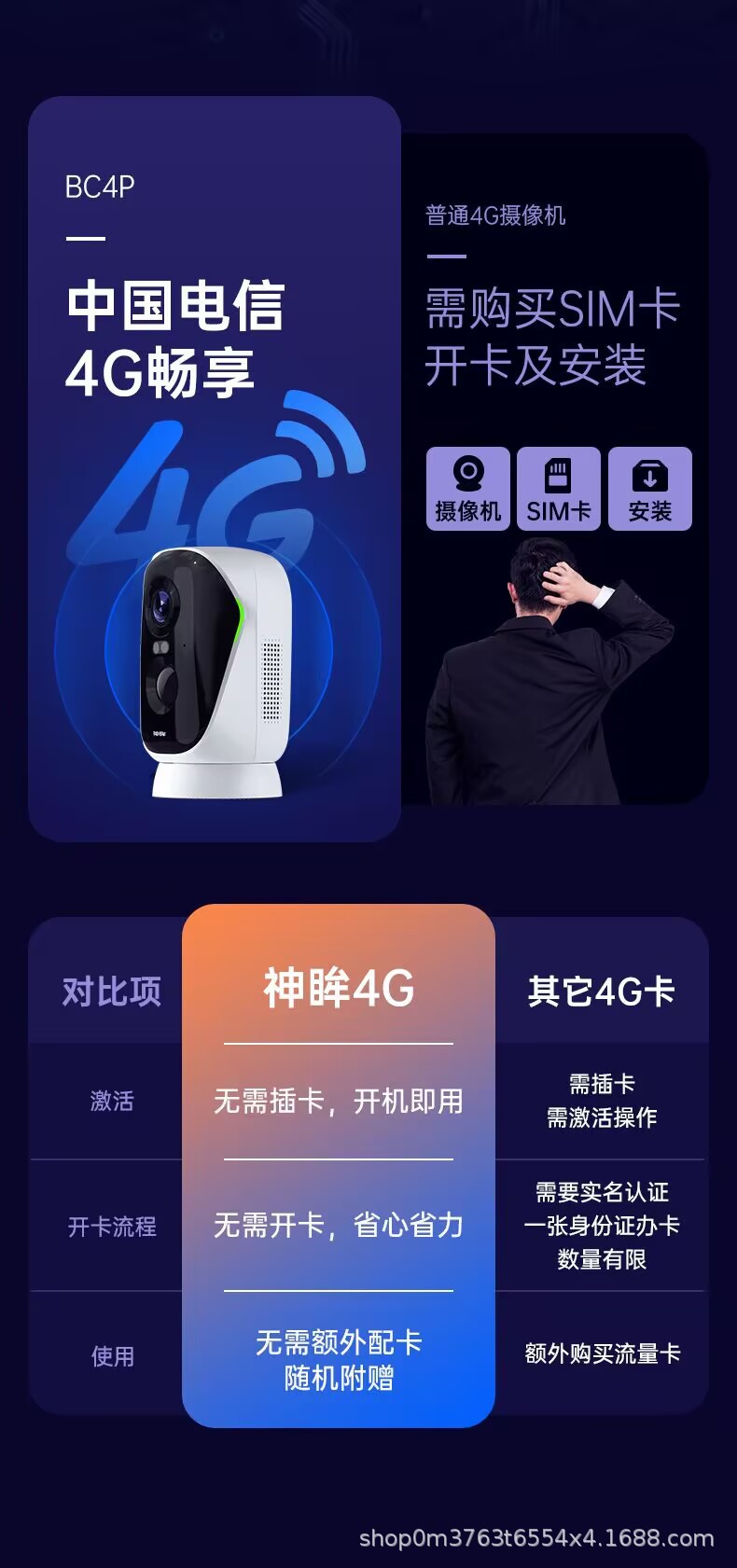 神眸BC4Pro/SC4Pro智能摄像头家用监控360度旋转免插电高清免流版详情8