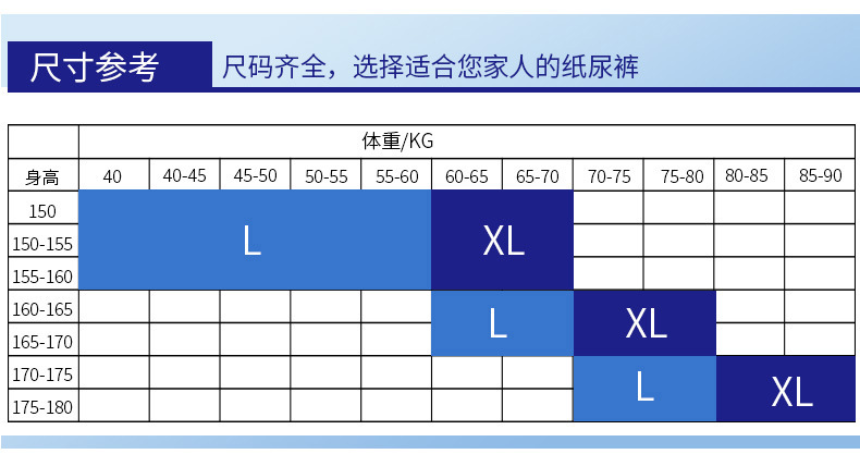 舒心宜片成人纸尿裤ML号大码老人纸尿片护理垫一次性老年尿不湿详情6