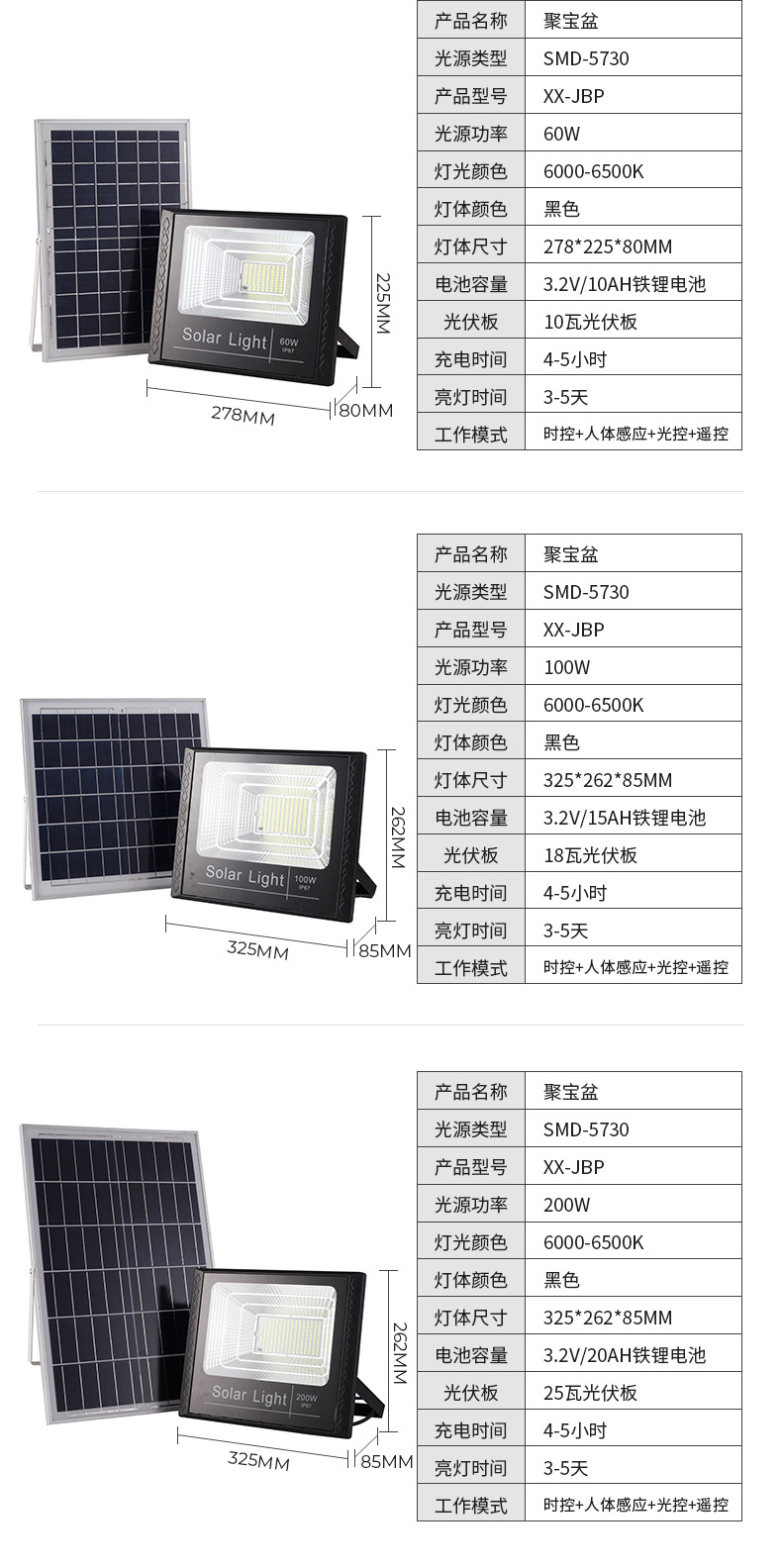 跨境专供聚宝盆太阳能LED投光灯户外超亮农村大门口路灯IP66详情8