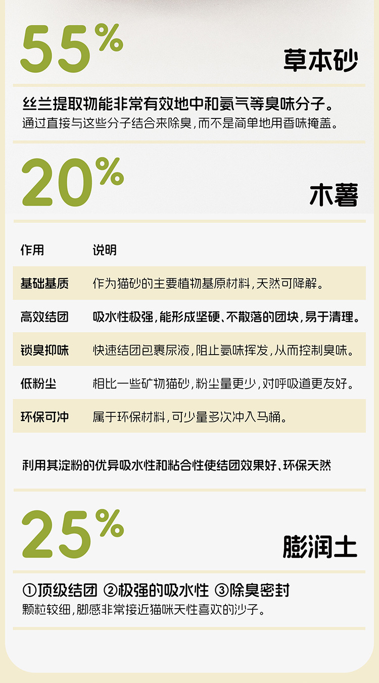 Pure cassava cat litter large bags are not easy to stick to the bottom, deodorizing, nearly dust-free, plant-based anti-odor tofu cat litter pic 4