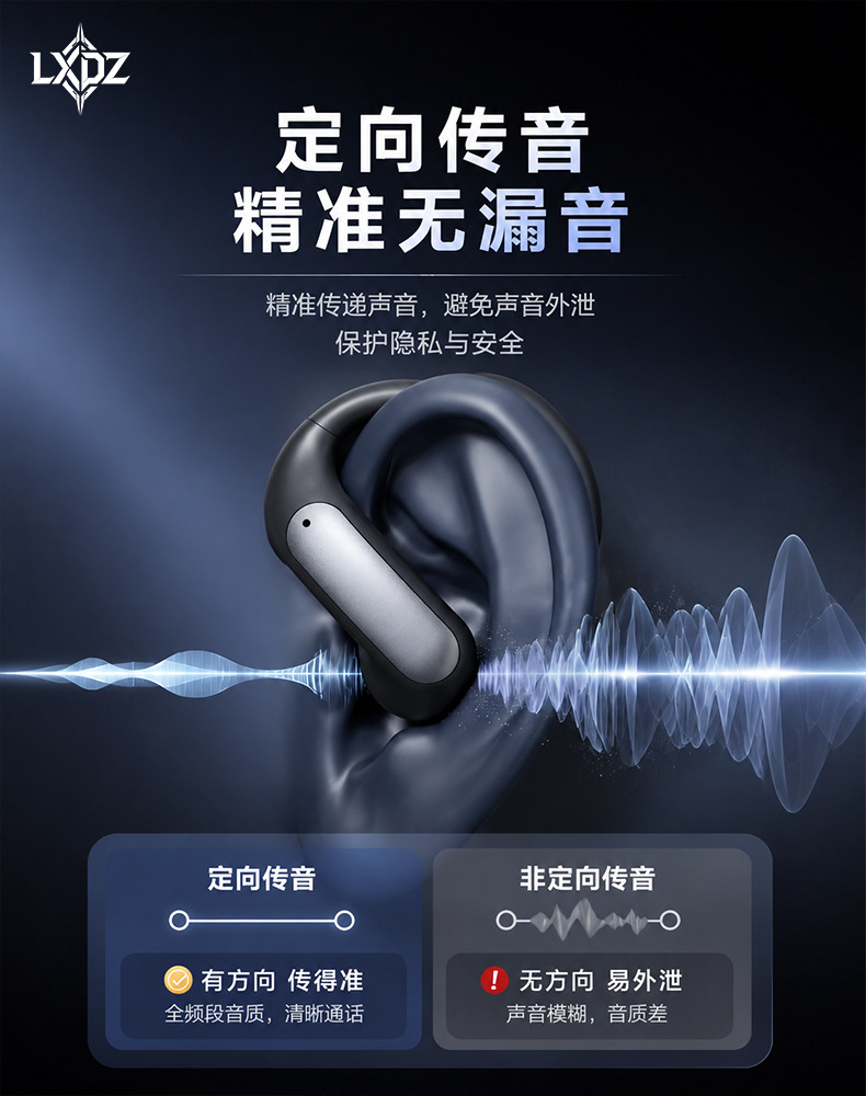2026 new Bluetooth headphones, wireless sports headphones, non-in-ear, open type, painless for long-term wear, ear-hanging, cross-border wholesale pic 13