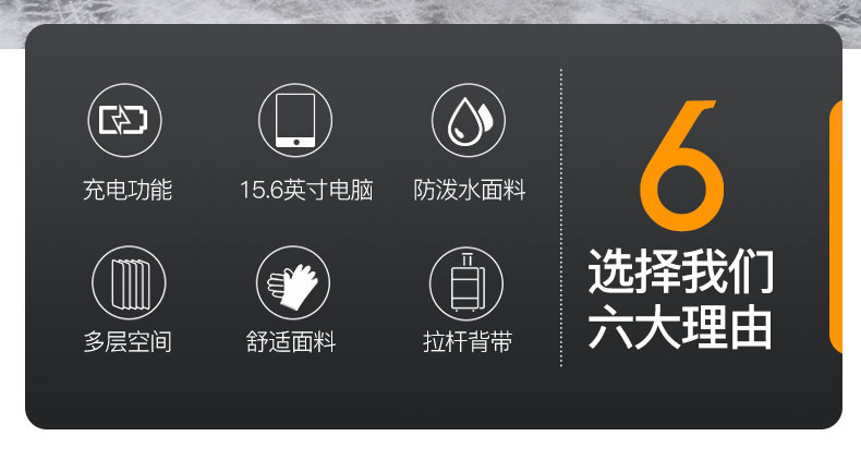 跨境新款双肩包男士大容量商务背包户外电脑包休闲学生旅行包书包详情2