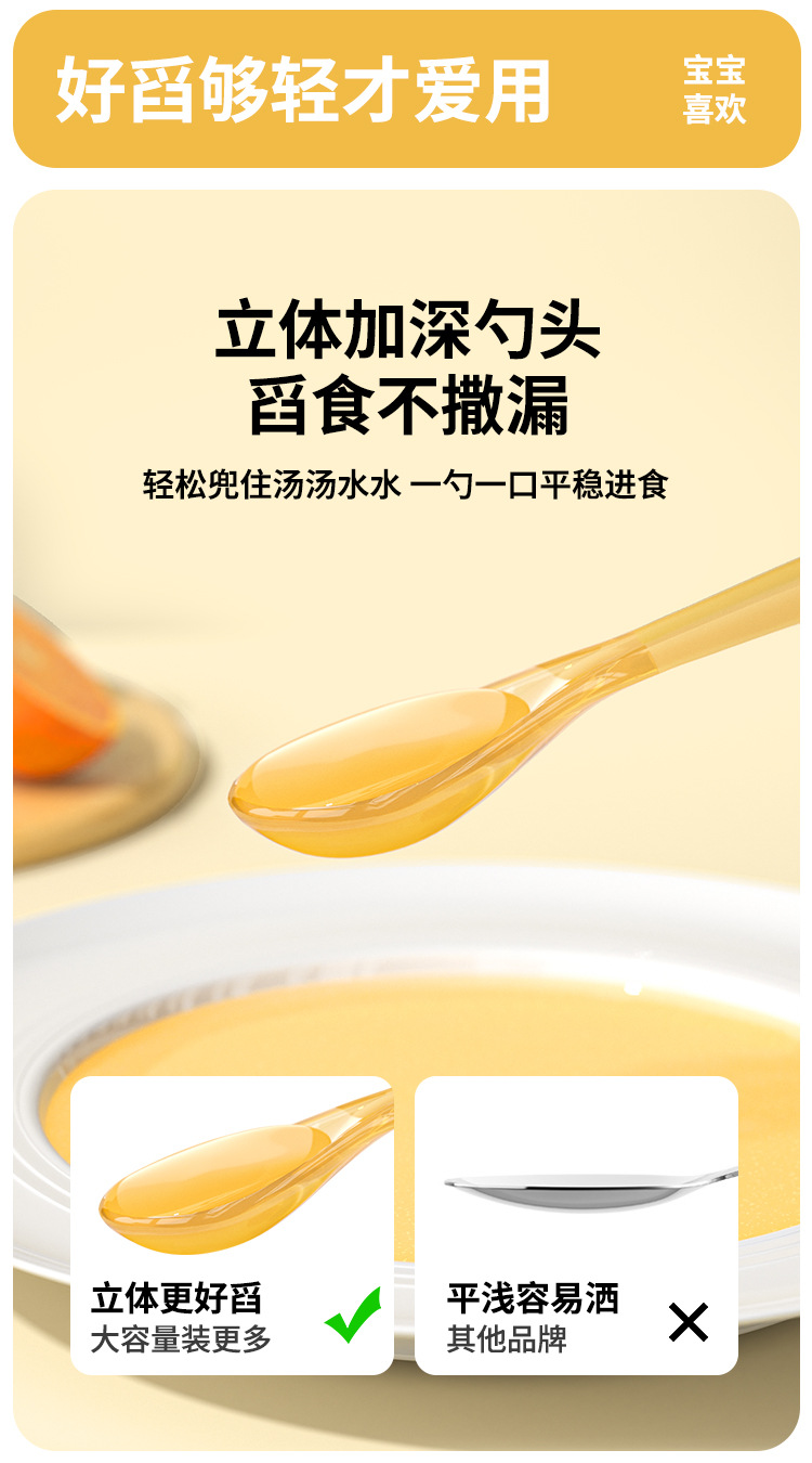 儿童硅胶勺新生儿米糊勺婴儿勺吃饭喂水喂养软勺食品级硅胶儿童勺详情7