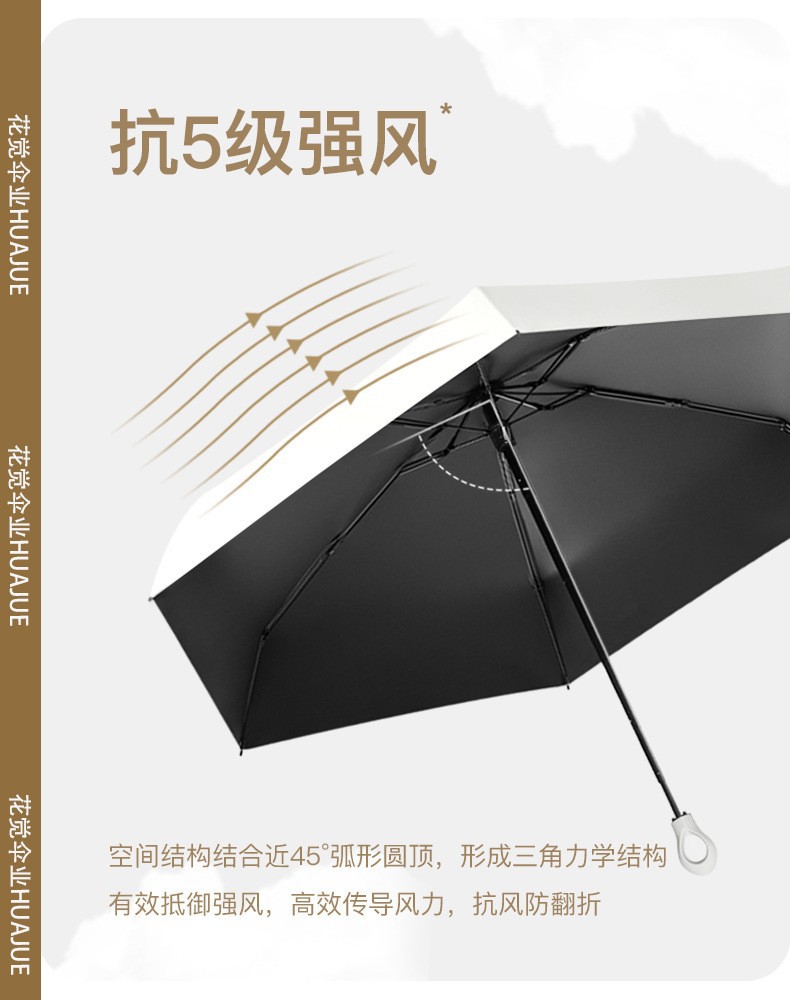 2024新款五折黑胶太阳伞迷你遮阳伞指环口袋伞防晒胶囊伞印刷广告详情21