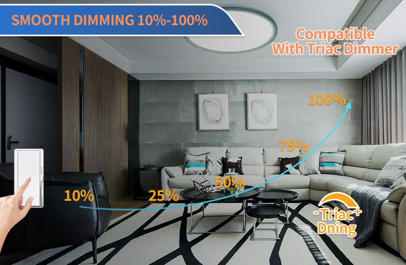 Amazon cross-border ultra-thin led ceiling light TRAIC dimming dip switch color adjustment CCT living room and bedroom lighting fixtures pic 5