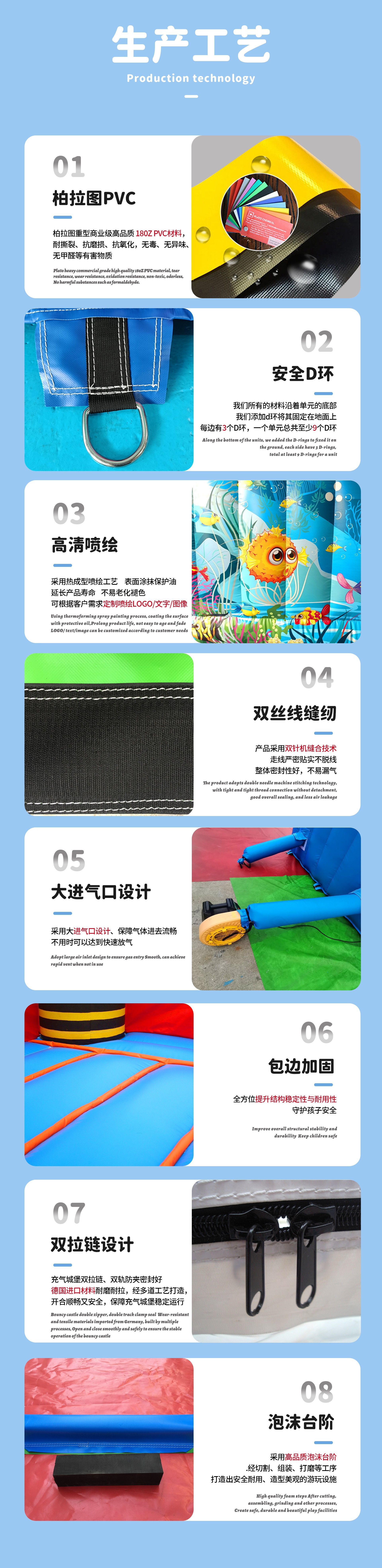 跨境户外城堡大型充气城堡滑梯室外儿童游乐广场摆摊充气淘气堡详情10