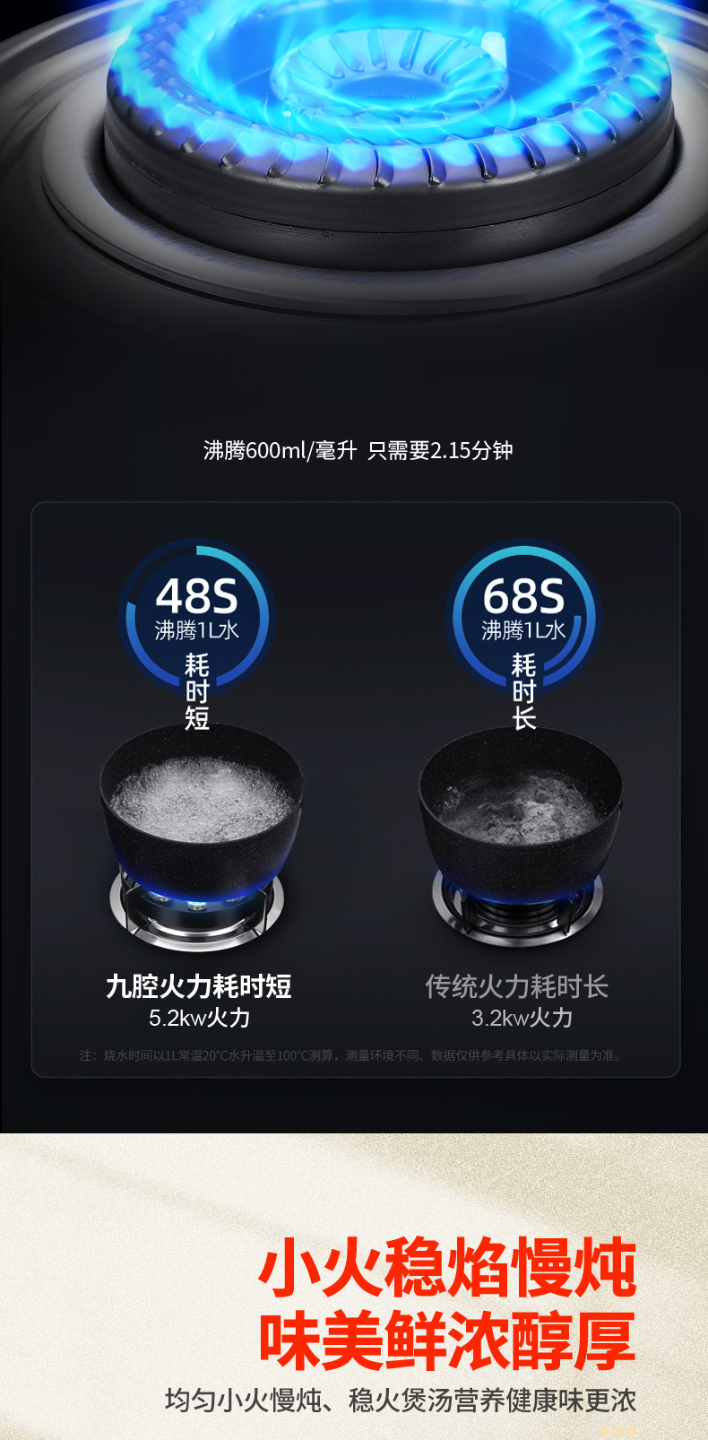 批发煤气罐专用灶独灶摆摊煤气灶单灶出租房燃气灶灶具台嵌两用详情8