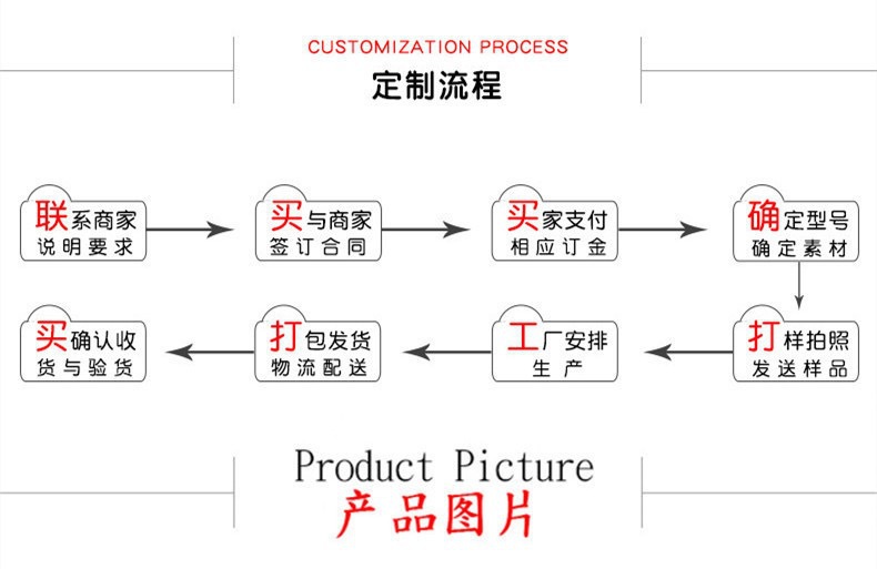 适用iPhone16多巴胺果冻磁吸手机壳苹果15promax肤感磨砂保护套14详情3